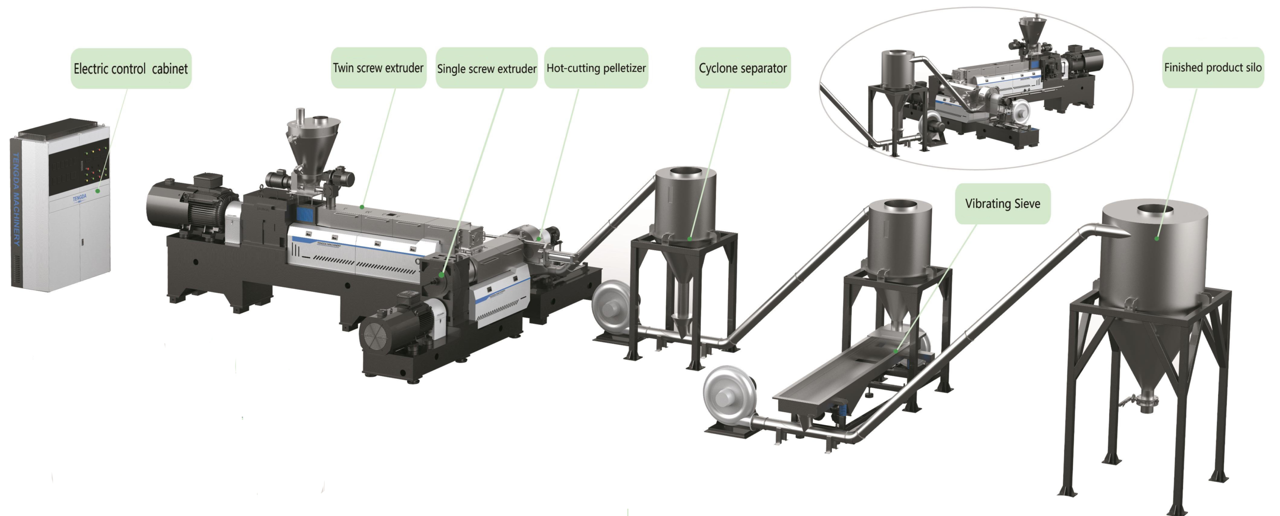 EXTRDERTWINSCREW2 scaled