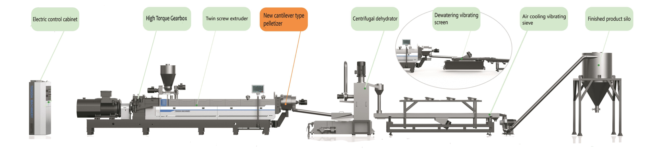EXTRUDERTDHONE scaled