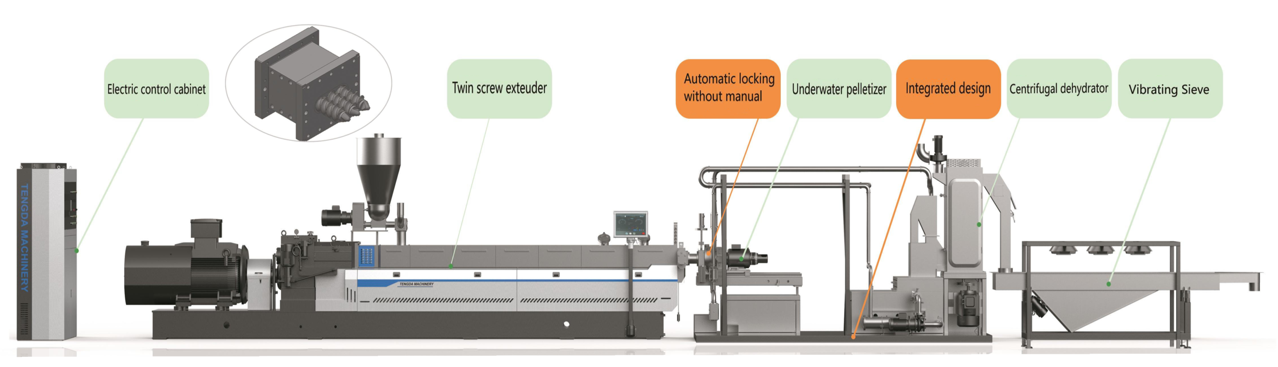 EXTRUDERTRYMARDUM2 scaled
