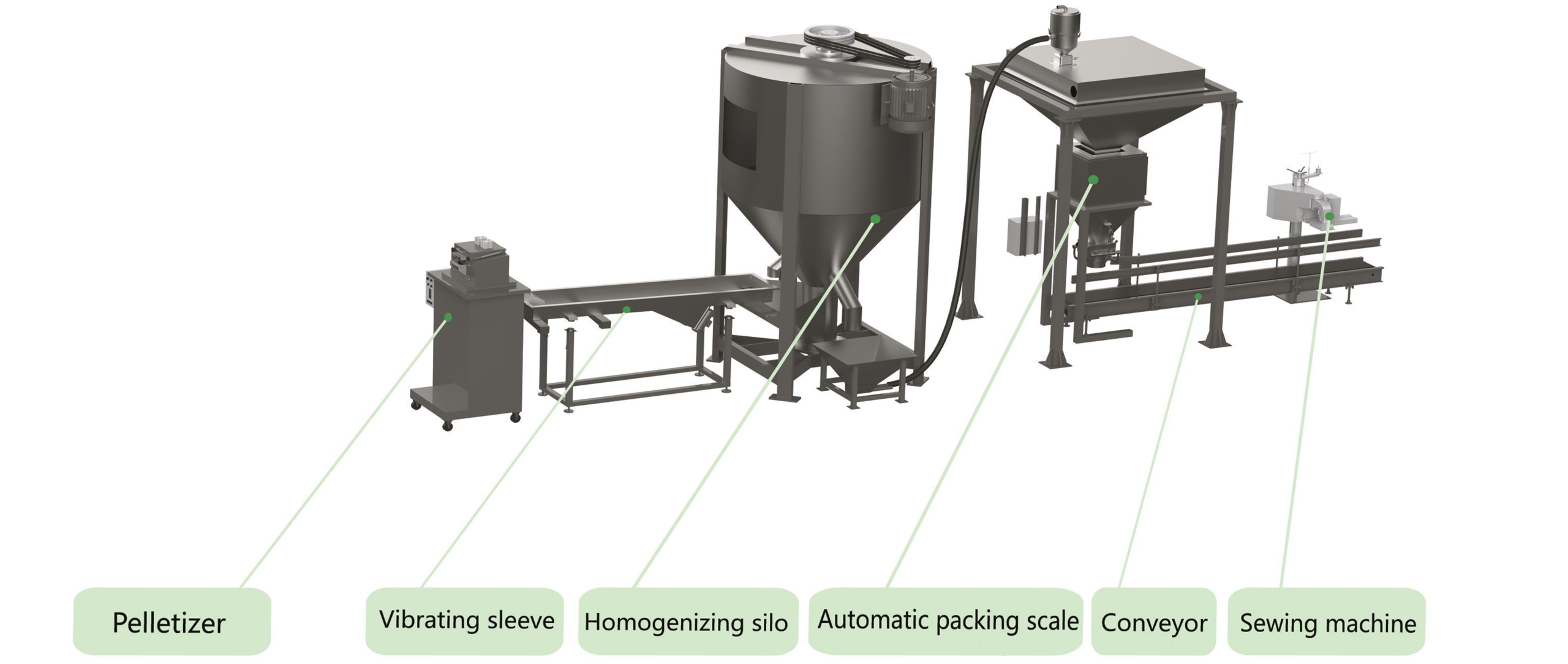 HomogenizingSilo 20 scaled