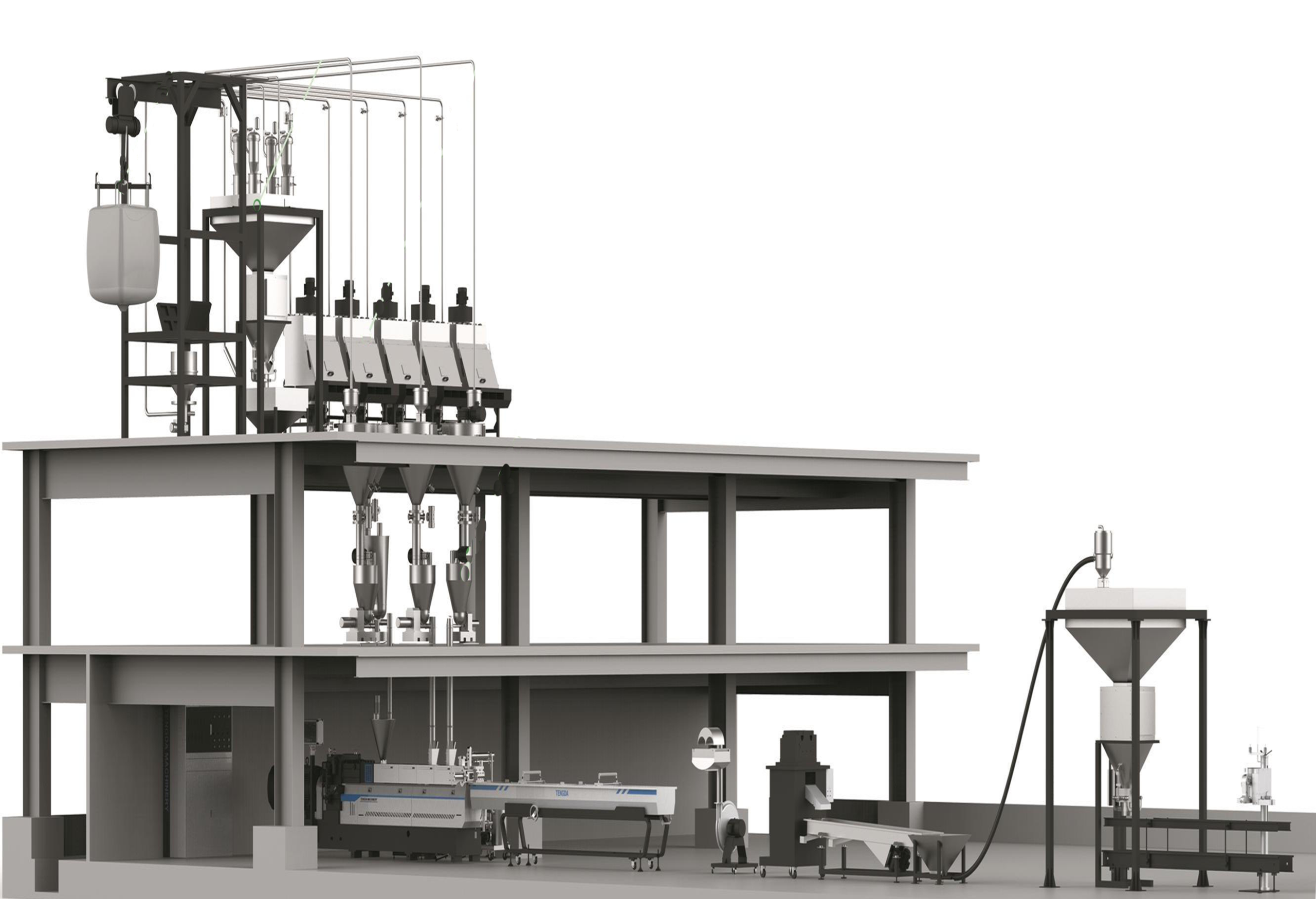 Loss in Weight feeding system scaled