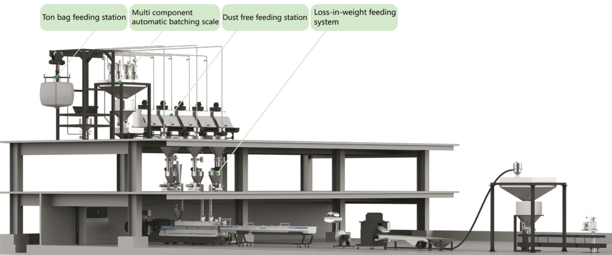 LossinWeightfeedingsystem2 1200x500