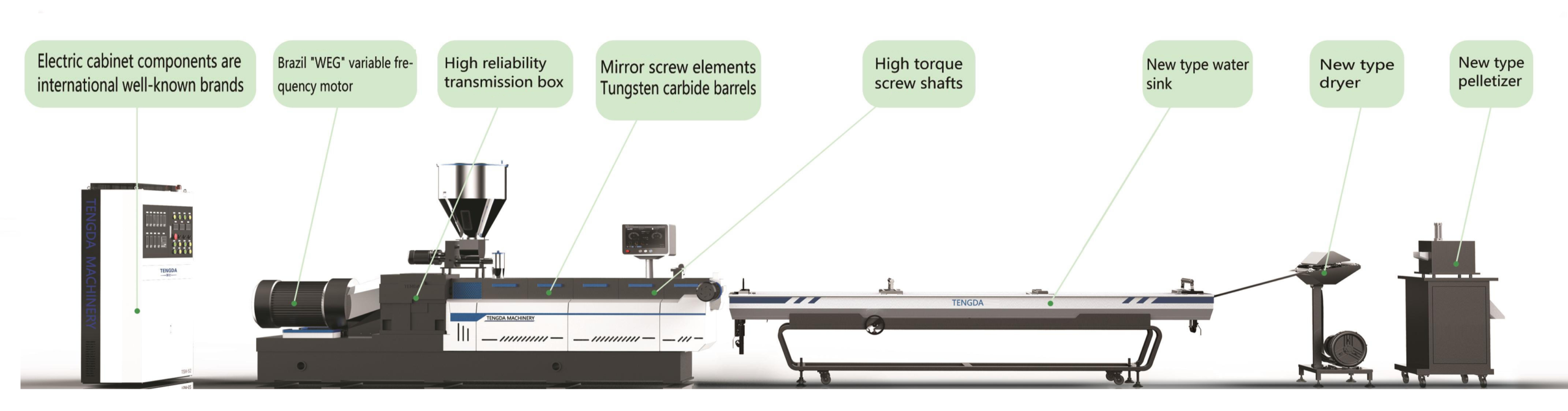 Extrudertshplus2 scaled